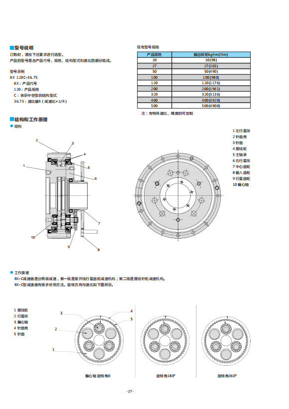 C系列產(chǎn)品特點1.png